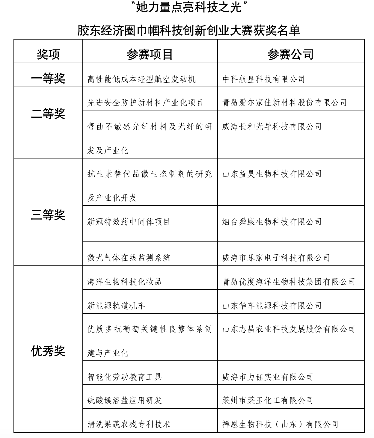 佰福国际(中国游)官方网站